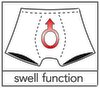 Swell-streng