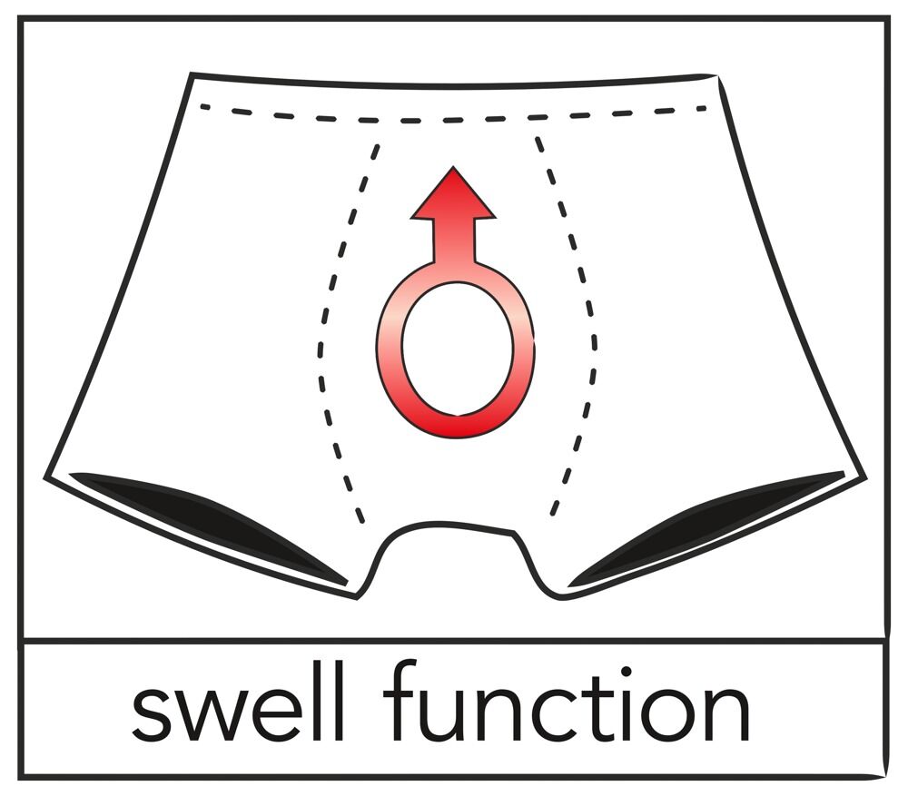 Swell-streng